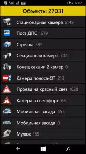 Антирадар еСтрелка