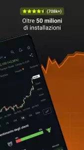 Investing.com