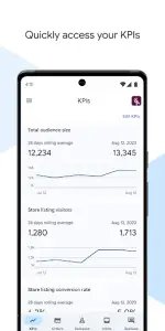 Google Play Console