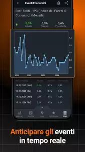 Investing.com