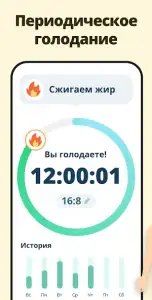 Интервальное голодание
