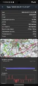 Российские топографические карты