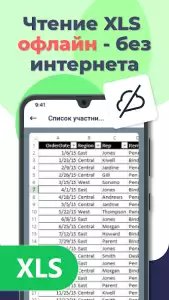 Чтение DOC, PDF, XLS, PPT, TXT