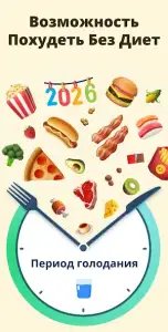 Интервальное голодание