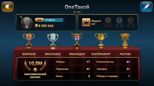 Переводной дурак: чемпионат