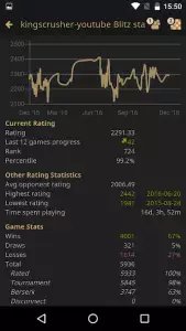 Lichess - шахматы онлайн