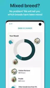 Dog Scanner: породы собак по фото