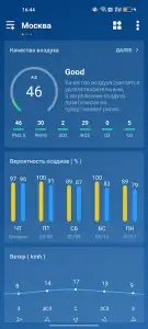 Погода — точный прогноз погоды