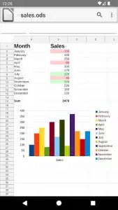 LibreOffice Viewer