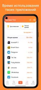 My Apps Time - экранное время
